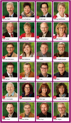 Stadtratskandidaten der SPD